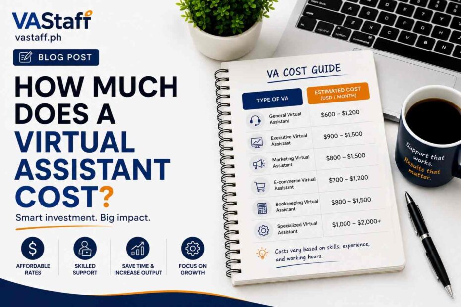 how much does a virtual assistant cost